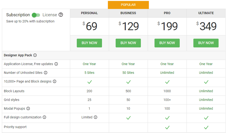 Nicepage subscription plans