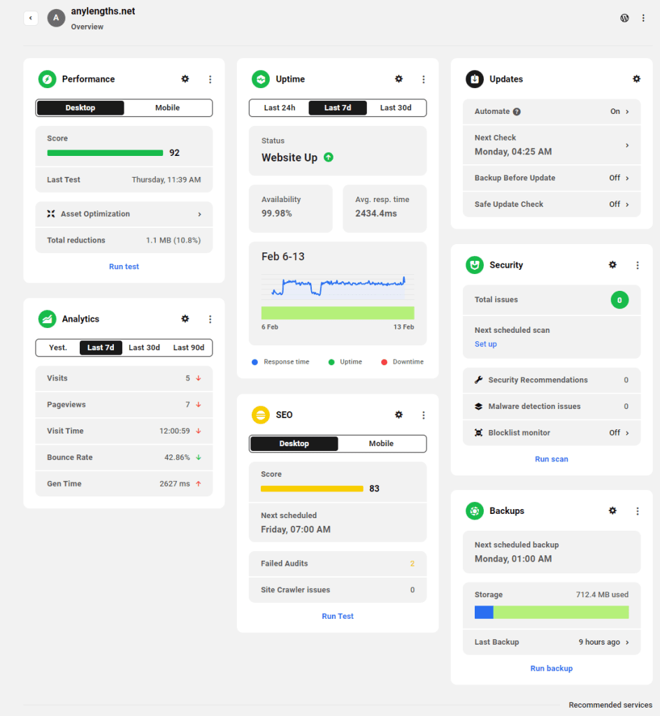 wordpress projects dashboard